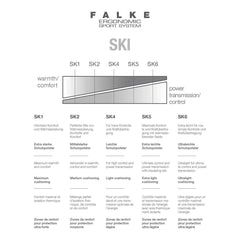 SK1 Ski Socks - Women's