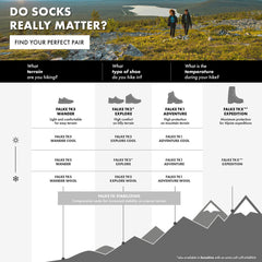 TK1 Adventure Trekking Socks - Women's