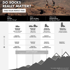 TK2 Explore Trekking Socks - Women's