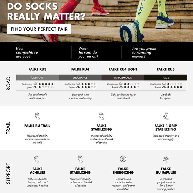 RU4 Endurance Short Reflect Running Socks - Men's