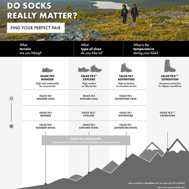 TK2 Explore Sensitive Trekking Socks - Women's