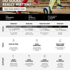 RU Trail Running Socks - Women's